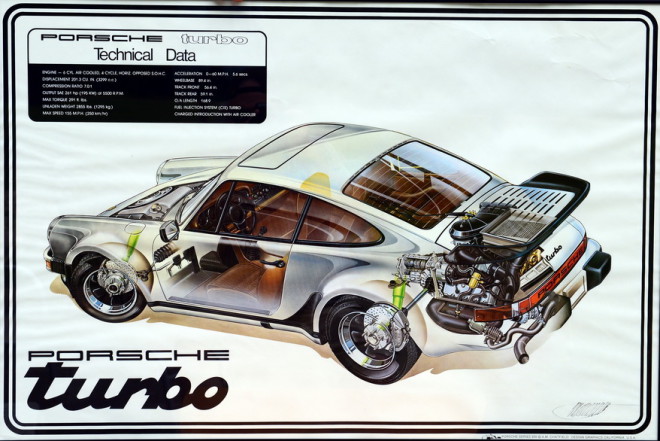 Porsche 930 Turbo Drawing