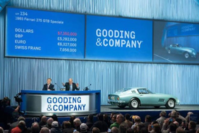 “auction Etiquette 101” For Exotic & Vintage Car Buyers