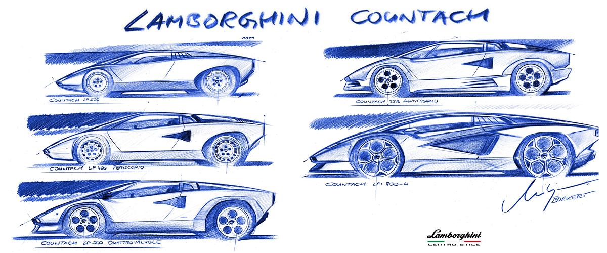 Graphic Showing Lamborghini Countach Evolution